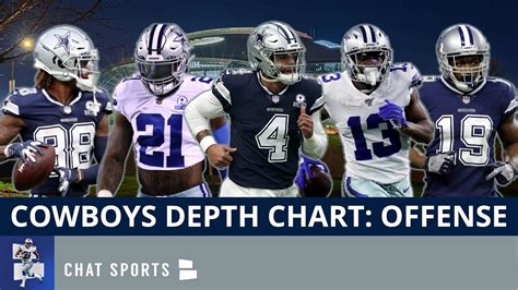 cowboys depth chart